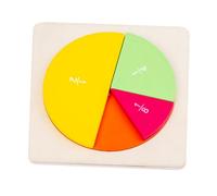 WEKAMOS Colorful Fraction Circles Educational Puzzles Math Manipulative Kit for Learning Visual Math Fractions Teaching Tool
