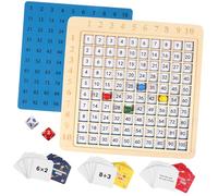 WEKAMOS Wooden Early Learning Set for Preschool Educational Math Multiplication and Addition Cognitive Counting Interactive Intellectual Game for Players Birthday and Christmas