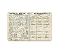 Welders Knowledge Posters American Welding Society Welding Symbols Metal Signs Room Home Club Decor Retro Plaque Wall Decor Vintage Metal Tin Sign 8x12 Inch