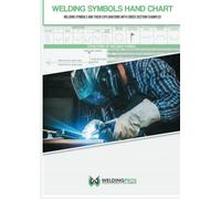 Welding Symbols Hand Chart: Welding symbols and their explanations with cross section examples