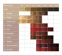 Wella Eos Coloration Plant Based Powder No 12 Hot Chilli