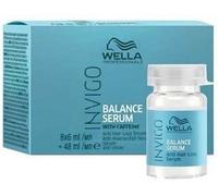 Wella Professionals Invigo Scalp Balance Anti Hair-loss Serum 8x6ml