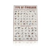 Wellrun Dinosaur Poster 8x12 Inch,Fabric Canvas Print of Triassic Jurassic Cretaceous Species,Vintage Wall Art Picture for Bedroom Living Room Home Decor