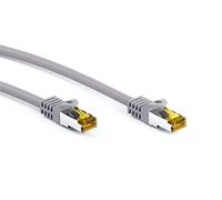 Wentronic Goobay CAT 7 Network Cable LS0H S/FTP 2x Shielding: PIM