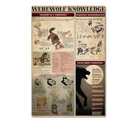 Werewolf Knowledge Metal Tin Signs Reference Infographic Posters, Legend Guide Plaques for Home, Room, Club Wall Decor 8x12 Inches