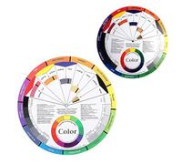 WESIEVYA 2 Pcs Creative Rotation Mixed Color Display Wheel for Makeup and Colored Mixing Learning, Paper Material with Two-sided Wheel Design Demonstrating Color Relationships and Blending