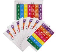 WESIEVYA 8Pcs Pan Flute Practice Stickers, Easy-To-Paste Music Note Decals for Beginners, Tear-Off Sticker Accessory for Pan Flute Instrument, 8Pcs