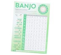 WESIEVYA Banjo Chord Chart for Beginners Portable and Sturdy Coated Paper Banjo Chord Chart