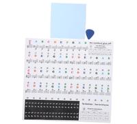 WESIEVYA Beginner Piano Keyboard Sticker 88/76/61 Key Removable Piano Note Labels Keyboard Covers