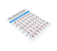 WESIEVYA Electric Bass Chord Practice Chart Large Poster for Beginners, Electric Bass Learning Reference Chord Finger Guide, Wall Chart for Novice Players
