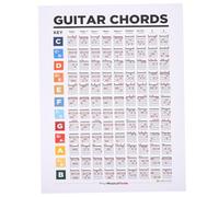 WESIEVYA Guitar Chord Chart for Beginners Music Education Poster for Mastering Chords and Scales Intuitive Design for and Practice