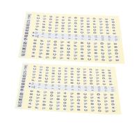 WESIEVYA Guitar Learning Decal 2pcs Guitar Scale Stickers Fretboard Note Map for Instrument Accessory