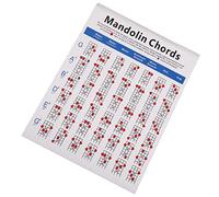 WESIEVYA Mandolin Chord Chart Large Coated Paper Diagram Mandolin Exercise Diagram Practice Finger Music Paper