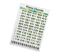 WESIEVYA Piano Chord Chart Essential Reference Guide for Beginners Wall-mounted Fingering Poster with Chord Diagrams for Piano Practice and Learning