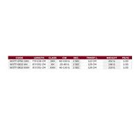 Westin W3 Powercast-T 3Rd 251 cm Xxh 40-130 g - Baitcast Rod