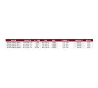 Westin W3 POWERCAST 3RD Edition Rod - 7'9"/236CM 3XH 60-150G 2SEC