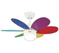 Westinghouse Turbo II fan with 2 sets of blades