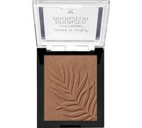 wet-n-wild Face Blush-BronzerColor Icon Bronzer What Shady Beaches