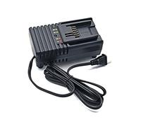 WETOOLPLUS WA3868 1 Hour Fast Charger fit for Worx 18V/20V Lithium Ion Batteries WA3520 WA3525 WA3578 Compatible with Worx 20V Battery Charger WA3868 WA3732 WA3742 WA3875 WA3770 WA3881