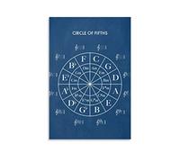 WETUO Circle Of Fifths Blue Canvas Art Poster and Wall Art Picture Print Modern Family bedroom Decor Posters 20x30inch(50x75cm)