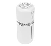WGFOIP Mini USB Car Humidifier Large Capacity Cool Mist with Color Night Lights for Home Office Travel (White)