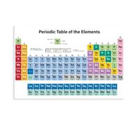WGRWA The Periodic Table of Elements Poster Canvas Poster Bedroom Decor Sports Landscape Office Room Decor Gift Unframe-style 12x18inch(30x45cm)