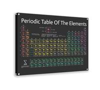 WGRWA The Periodic Table of Elements Poster Canvas Poster Bedroom Decor Sports Landscape Office Room Decor Gift Frame-style 12x18inch(30x45cm)