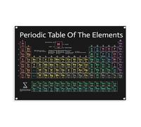 WGRWA The Periodic Table of Elements Poster Canvas Poster Bedroom Decor Sports Landscape Office Room Decor Gift Unframe-style 20x30inch(50x75cm)