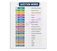 WH Question Words Poster What Where When Who Why How