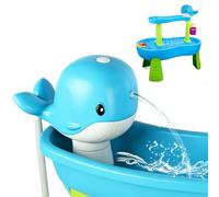 Whale Battery Powered Water Table Pump Continuous Flow for Water Tables - Cordless, Rechargeable,No Damage Installation Outdoor Play Accessories for Kids (No Water Table Included) (Blue)