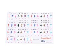 WHAMVOX 2sheets Cartoon Piano Introduction Stickers Keyboard Key Stickers for Keyboard
