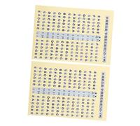 WHAMVOX Beginner Guitar Practicing Tool Fret File Stickers Scale Sticker for Guitar