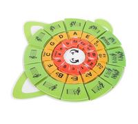WHAMVOX Circle of Fifths Music Flashcards for Beginners Piano Note Recognition Cards and Rhythm Training Tool Educational Music Theory Puzzle for Learning