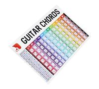 WHAMVOX Guitar Chord Chart for Beginners and Easy Understand Chord Diagrams Compact Design for Music Stand Use Poster for Learning and Music Theory