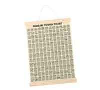 WHAMVOX Guitar Chord Practice Chart Educational Reference Guide for Beginners Wall Art Safe Material for Music Rooms and Ukulele Players