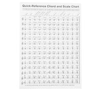 WHAMVOX Harp Chord Chart for Beginner Small Size Paper Poster with Fingering Diagram Music Theory Practice Tool for Learning Harp Chords