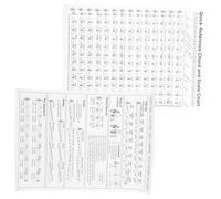 WHAMVOX Harp Chord Chart Poster for Beginners Paper Practice Guide Instructions Essential Resource for Students and Teachers Easy Understand Harp Chord Diagrams