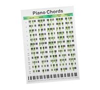 WHAMVOX Piano Chord Learning Guide Poster Educational Chart for Beginners Reference Guide for Piano Students Printing Music Theory Basics for Teachers Practice