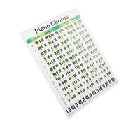 WHAMVOX Piano Chord Learning Guide Sturdy Wall Poster for Piano Chords Chart for Teachers Students