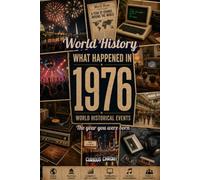 What Happened in World History 1976 The Year You Were Born: Back in 1976, Major Events, Culture, Technology, Economy, Sports & Cost of Living , Famous Leaders, 70's Slangs