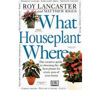 What Houseplant Where