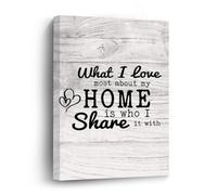 What I Love Most About My Home Is Who I Share It with Canvas Prints Motivational Wall Art Oil Painting On Canvas Wooden Framed Art Canvas for Home Office School Decoration 12x16 Inch