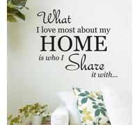 What I Love Most About My Home William Morris Wall Quote In Black