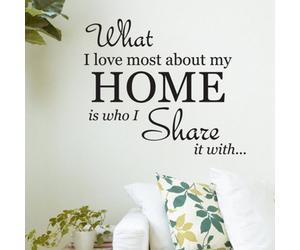 What I Love Most About My Home William Morris Wall Quote In Black