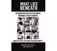 What Lies Beneath: The Under-Realized Effects of Breast, Abdominal, & Pelvic Surgeries