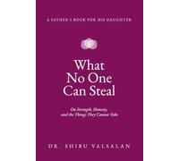 What No One Can Steal: On Strength, Honesty, and the Things They Cannot Take