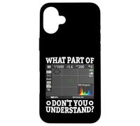 What Part Of Don't You Understand Funny Photographer Camera Case for iPhone 16 Plus