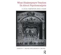 What Shakespeare Teaches Us About Psychoanalysis: A Local Habitation and a Name