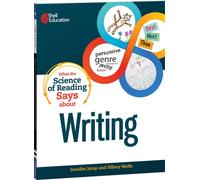What the Science of Reading Says about Writing