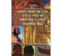 What They Never Told You in History Class: 1